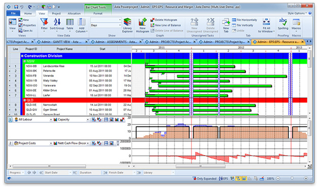 Asta PowerProject is Perfect as a SureTrak Upgrade